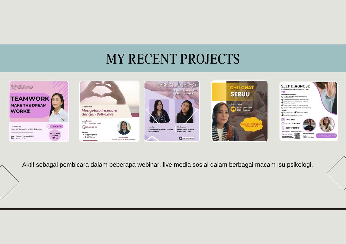 Proyek & Aktivitas Online Irawati Damanik